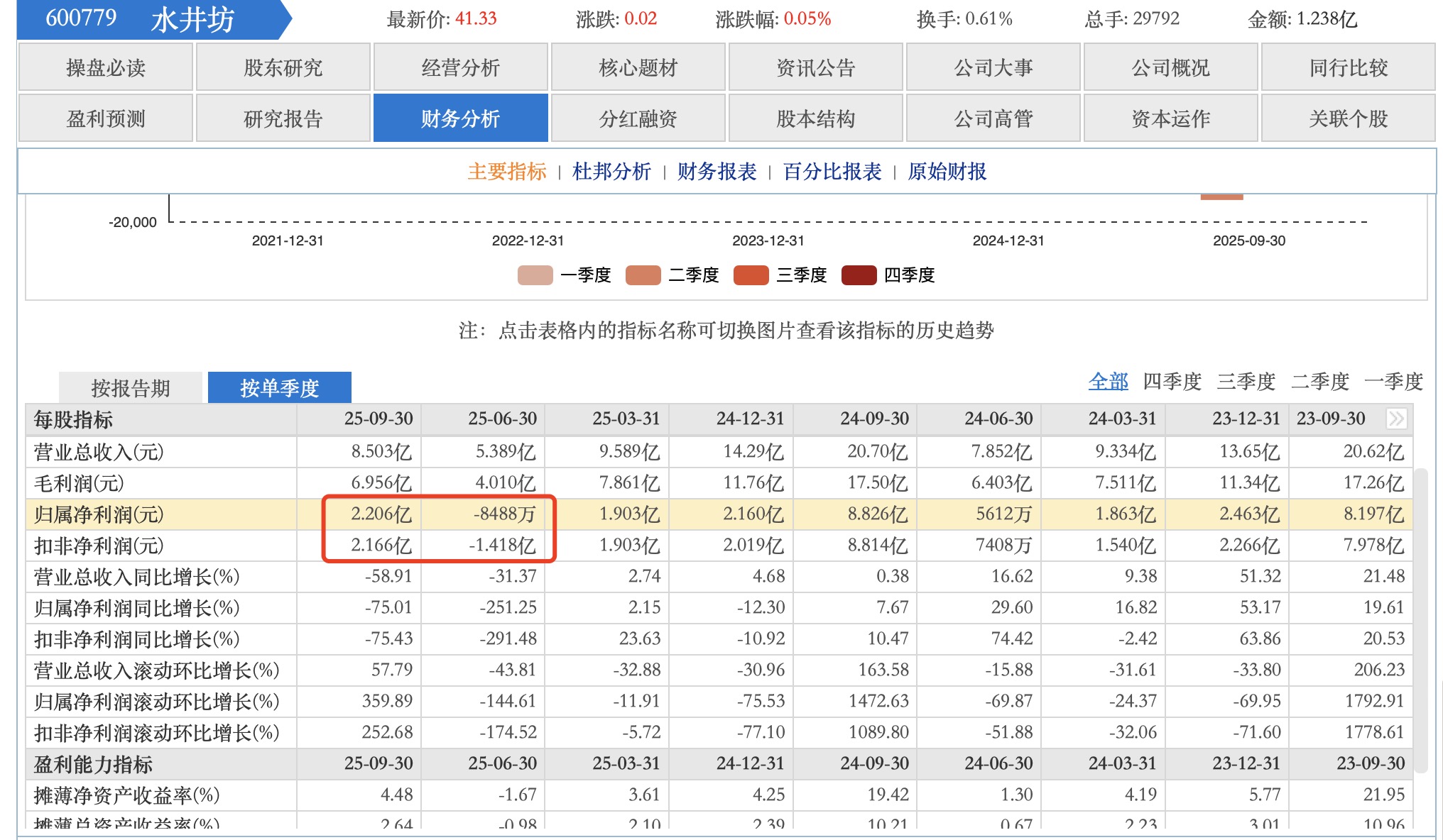 1761828016276593.png image.png