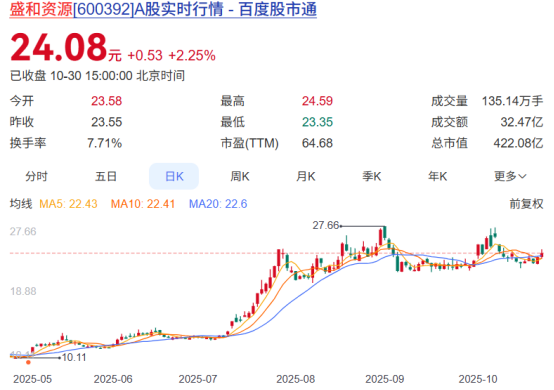 1761832838154358.png image.png