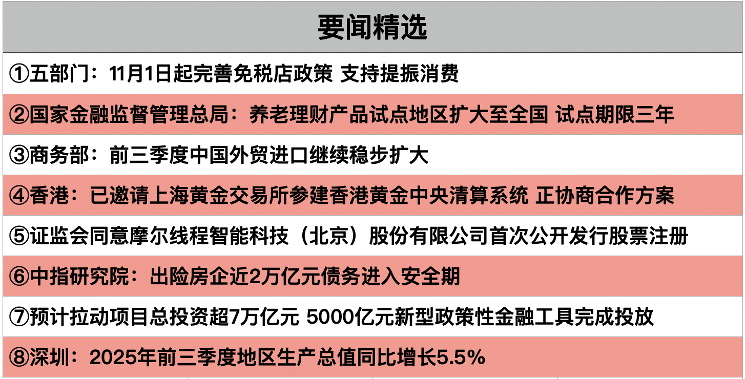 1761867248740481.png 截屏2025-10-30 20.32.53.png