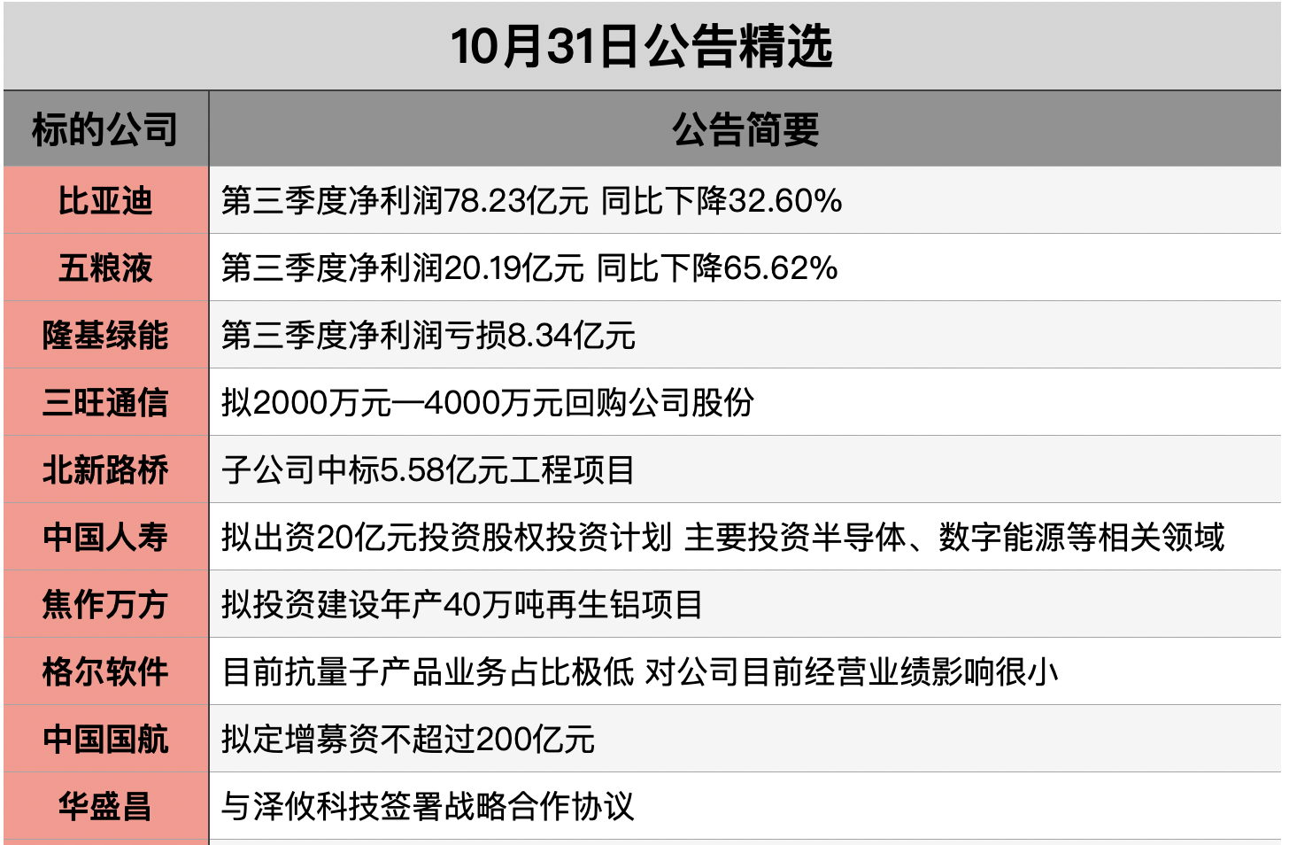 1761867259809567.png 截屏2025-10-30 22.48.38.png