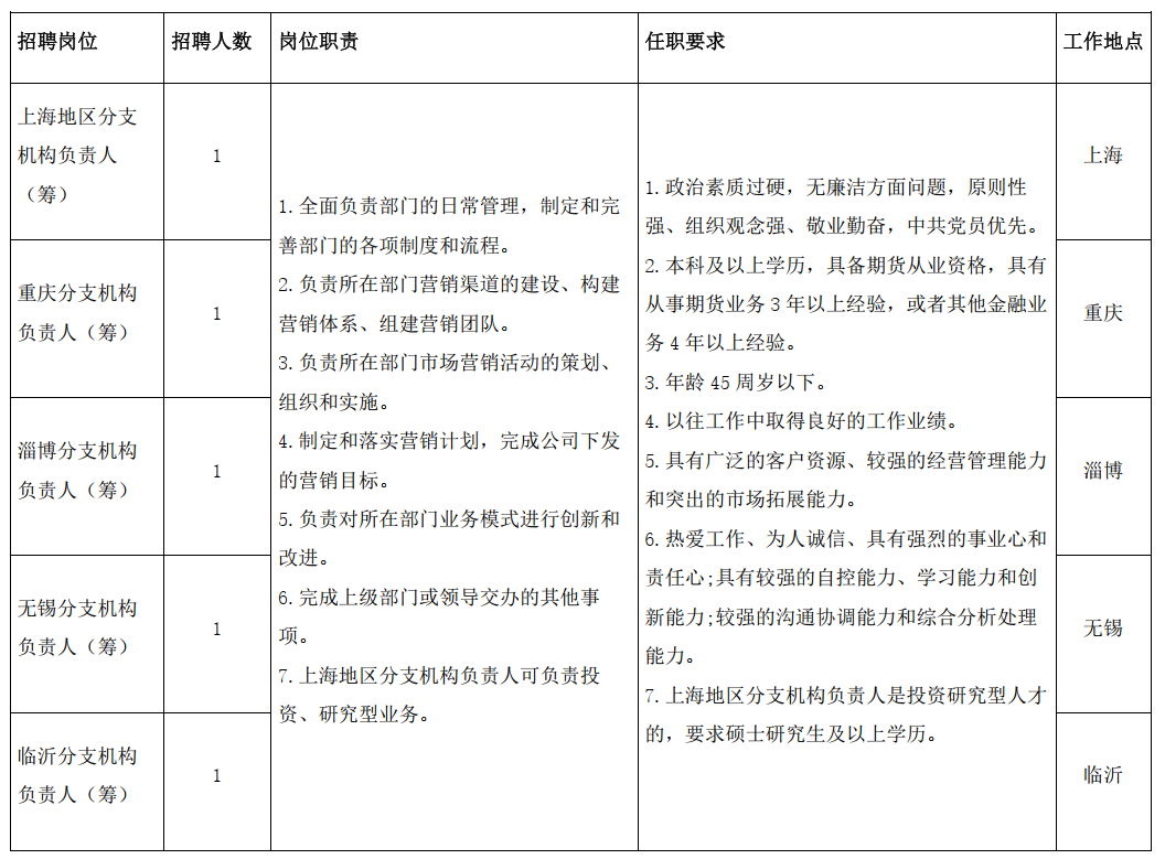 1762156666867436.png wechat_2025-11-03_155738_781.png