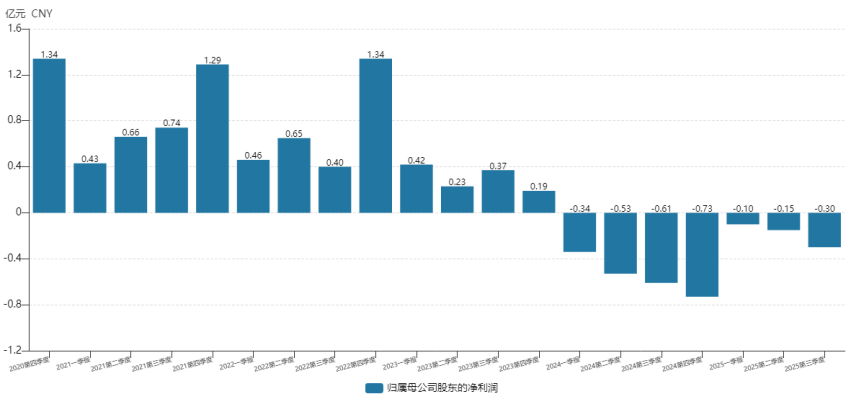 1762171102533385.png image.png