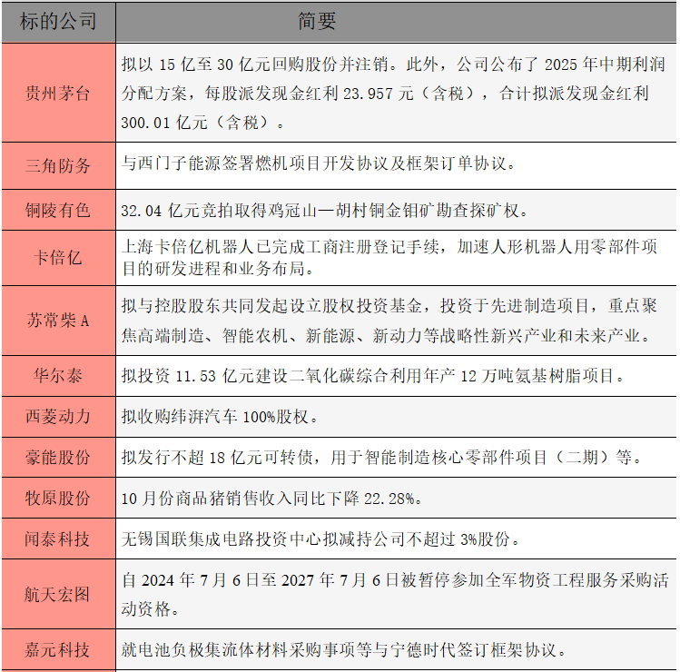 1762385297391439.png 公告精選.png