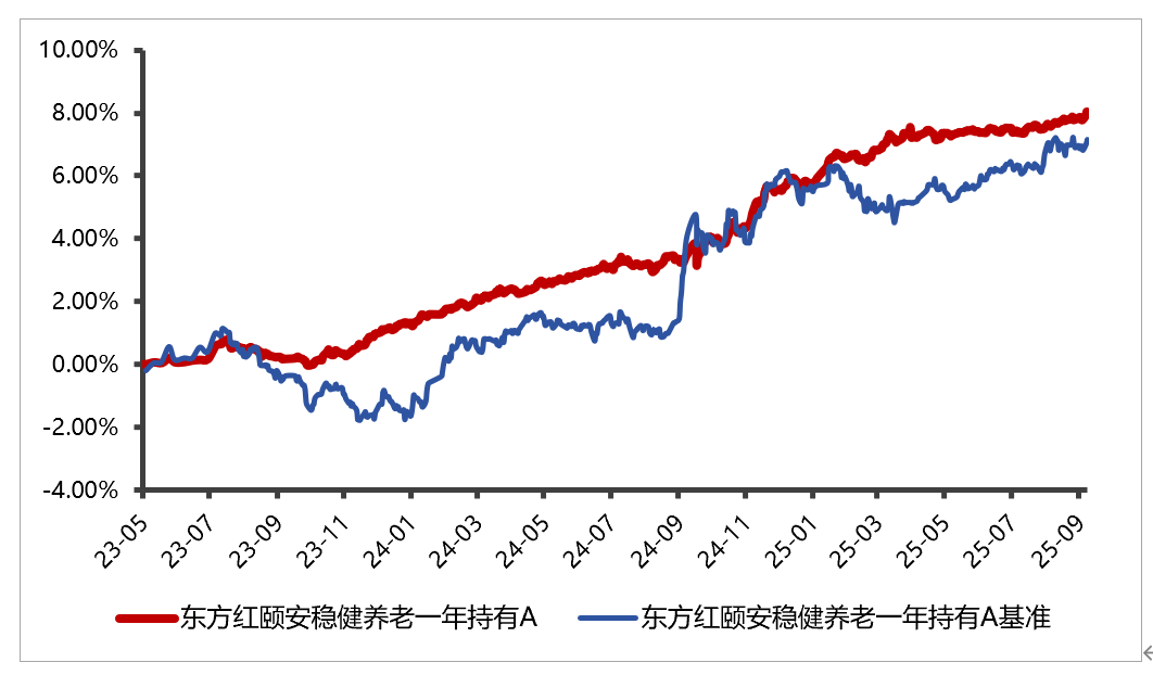 1762395286858888.png 2.png