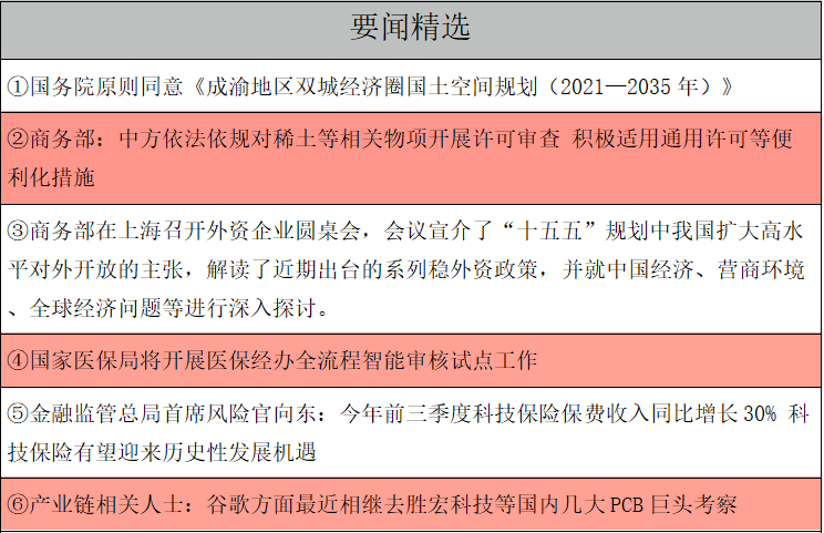 1762471854289172.png 要闻精选.png