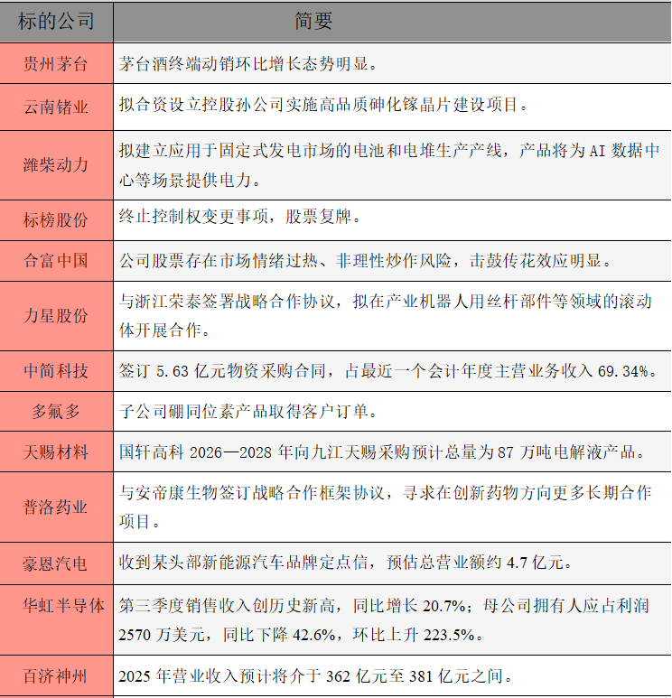 1762471862813918.png 公告精选.png