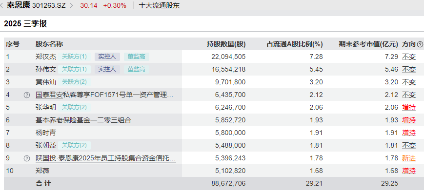 1762488741574961.png 图片2.png