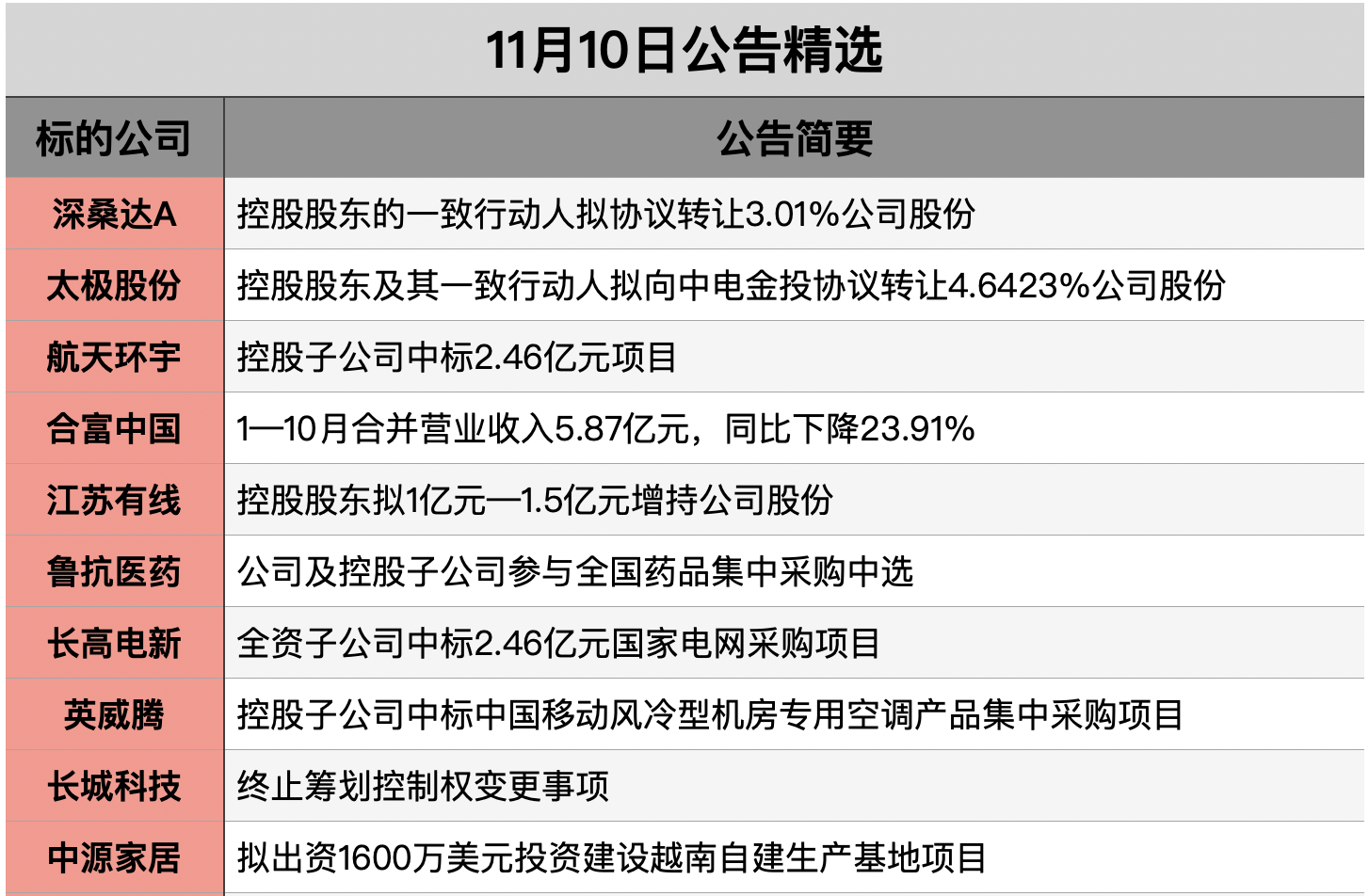 截屏2025-11-09 20.26.24.png