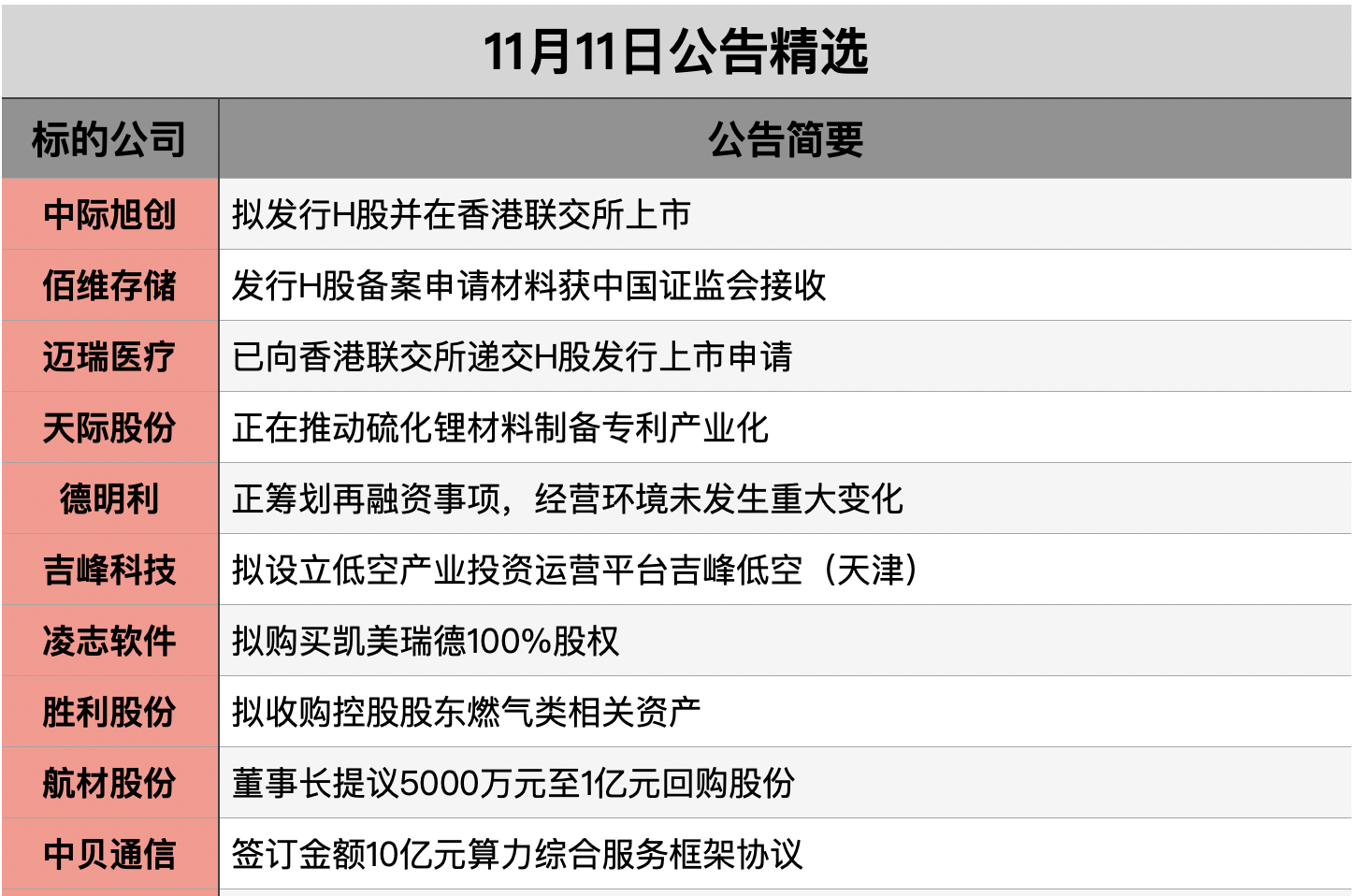 截屏2025-11-10 22.09.24.png