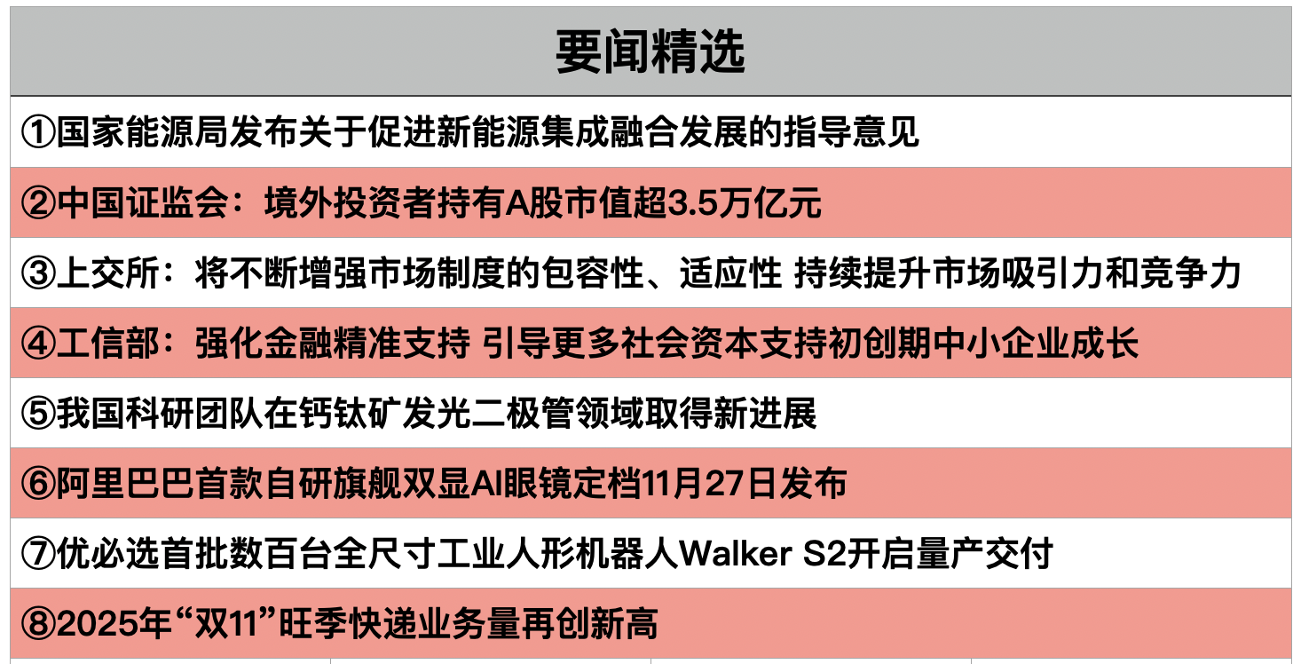 截屏2025-11-12 21.43.22.png