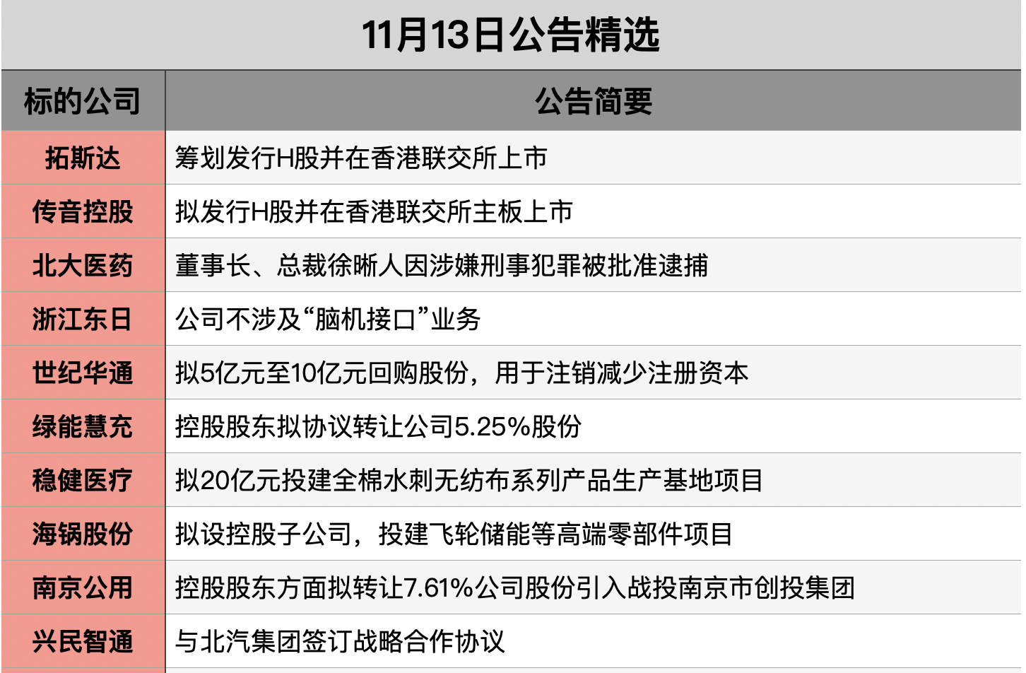 截屏2025-11-12 21.34.48.png