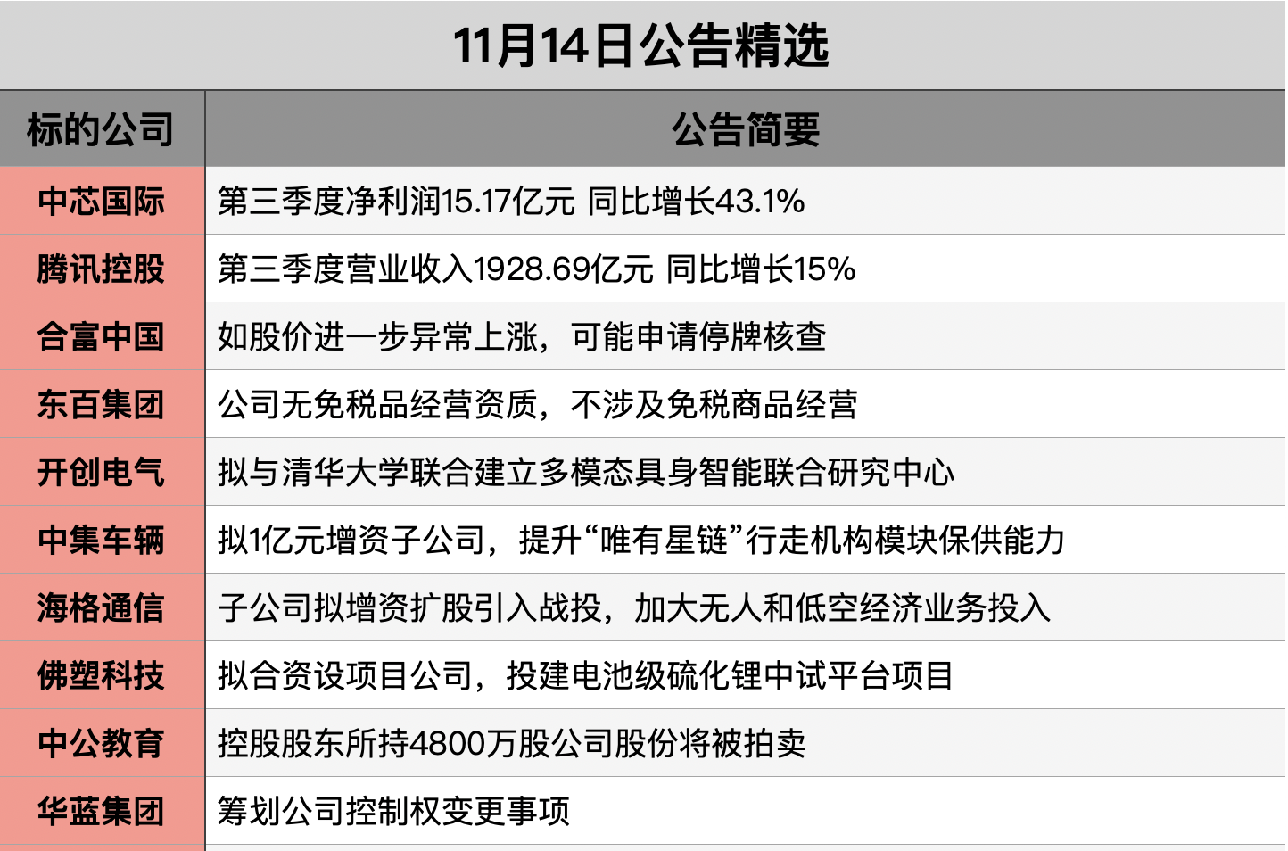 1763077692998899.png 截屏2025-11-13 22.06.34.png