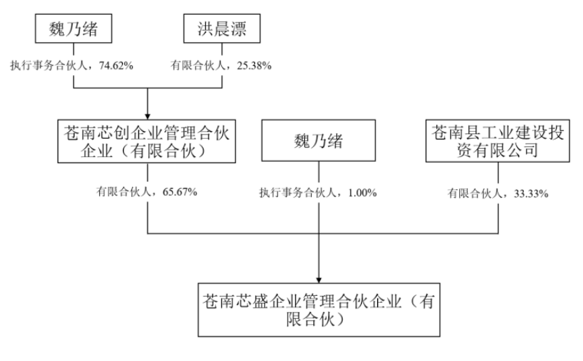 1763383352296892.png image.png