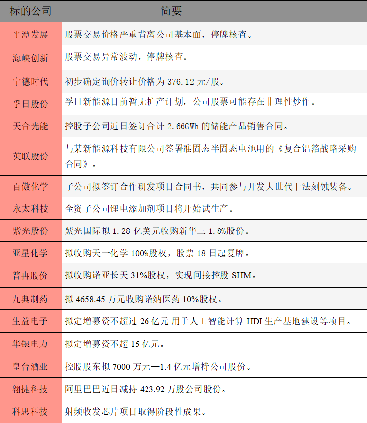 1763421922839787.png 公告精选.png