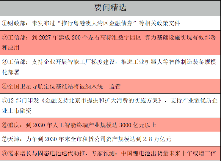 1763508284223681.png 要闻精选.png