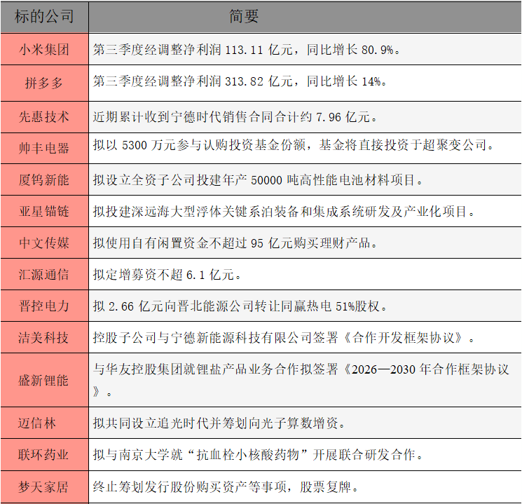 1763508292184198.png 公告精选.png