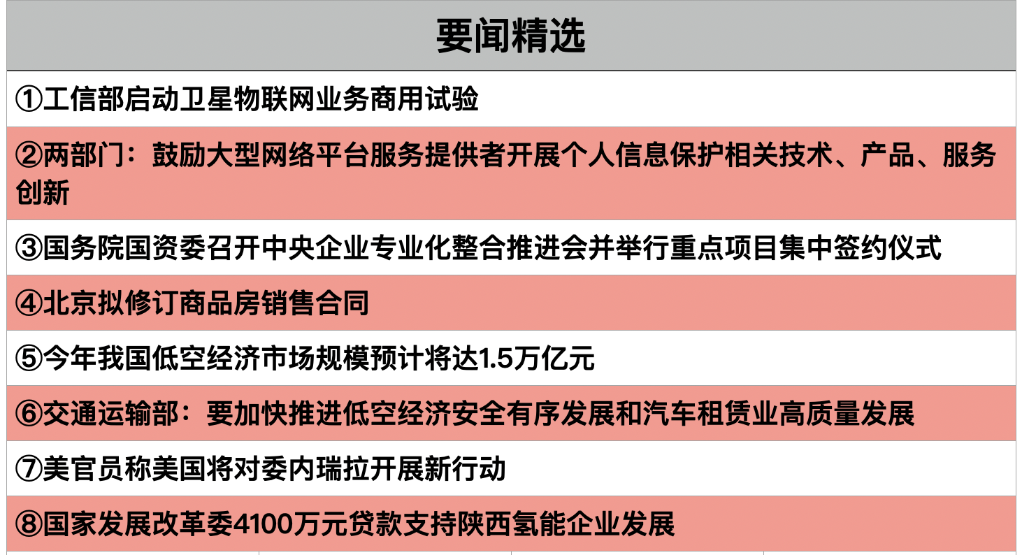 1763941478774277.png 截屏2025-11-23 19.34.34.png