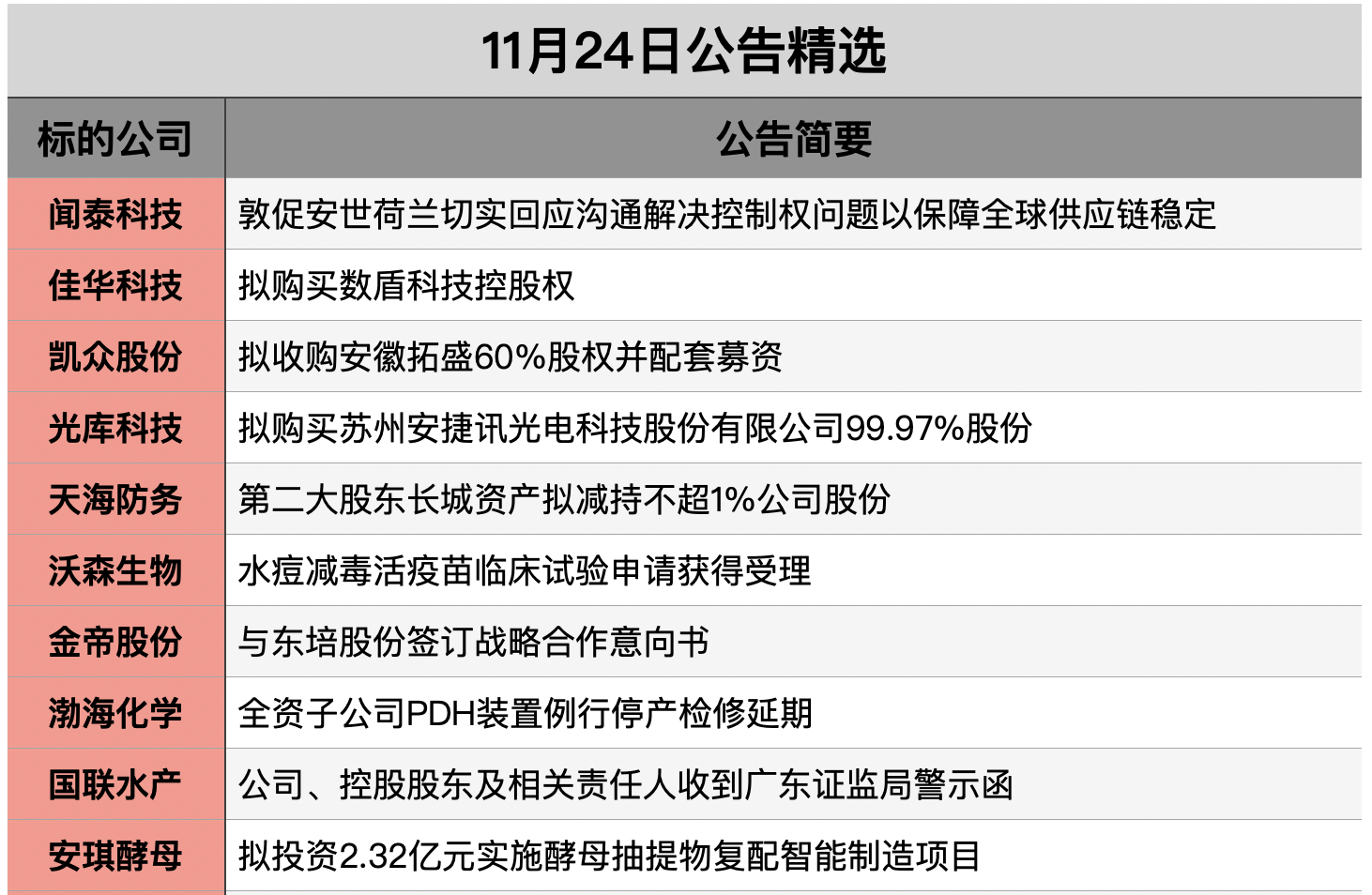 1763941484525618.png 截屏2025-11-23 19.34.00.png