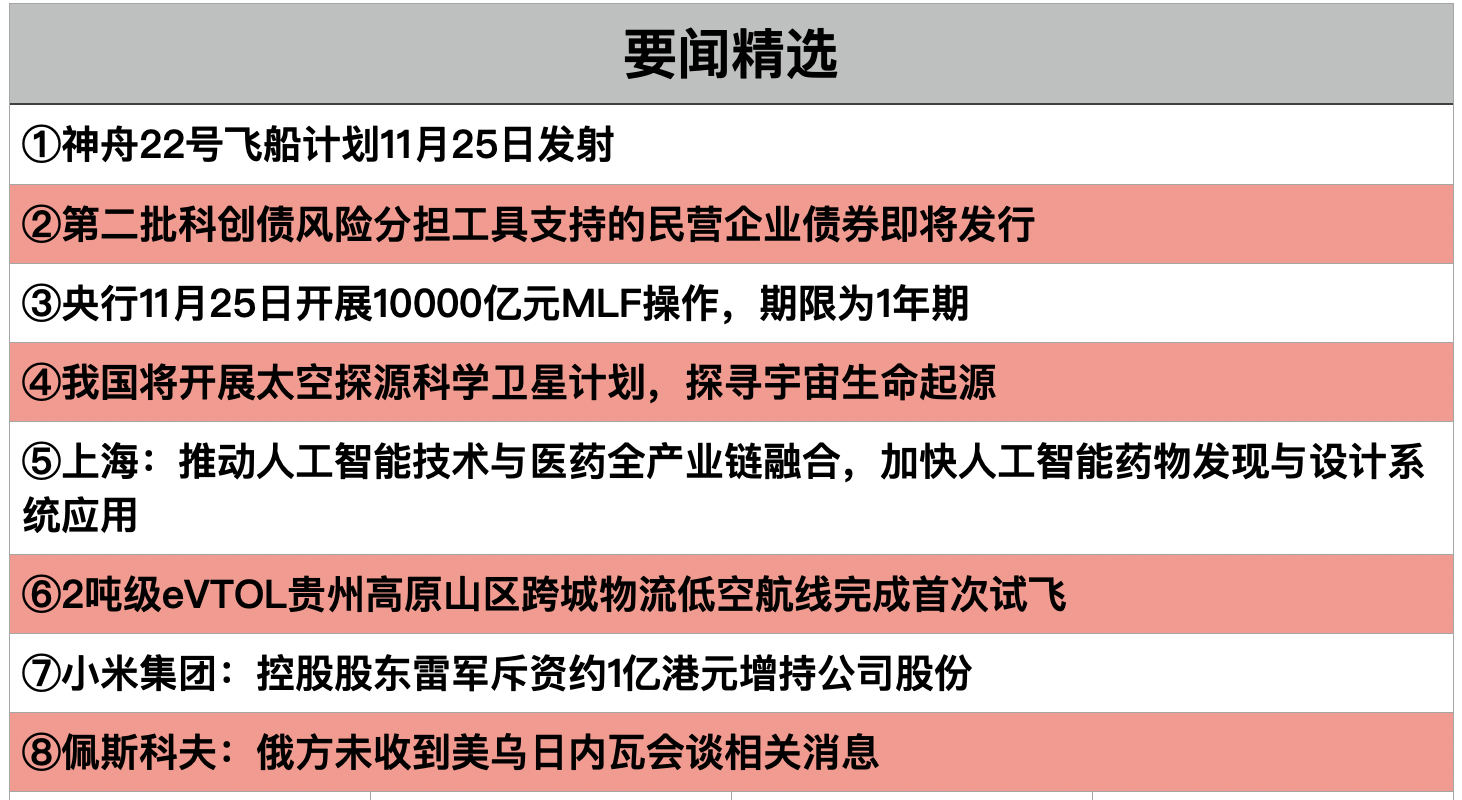 1764027314220498.png 截屏2025-11-24 20.31.49.png