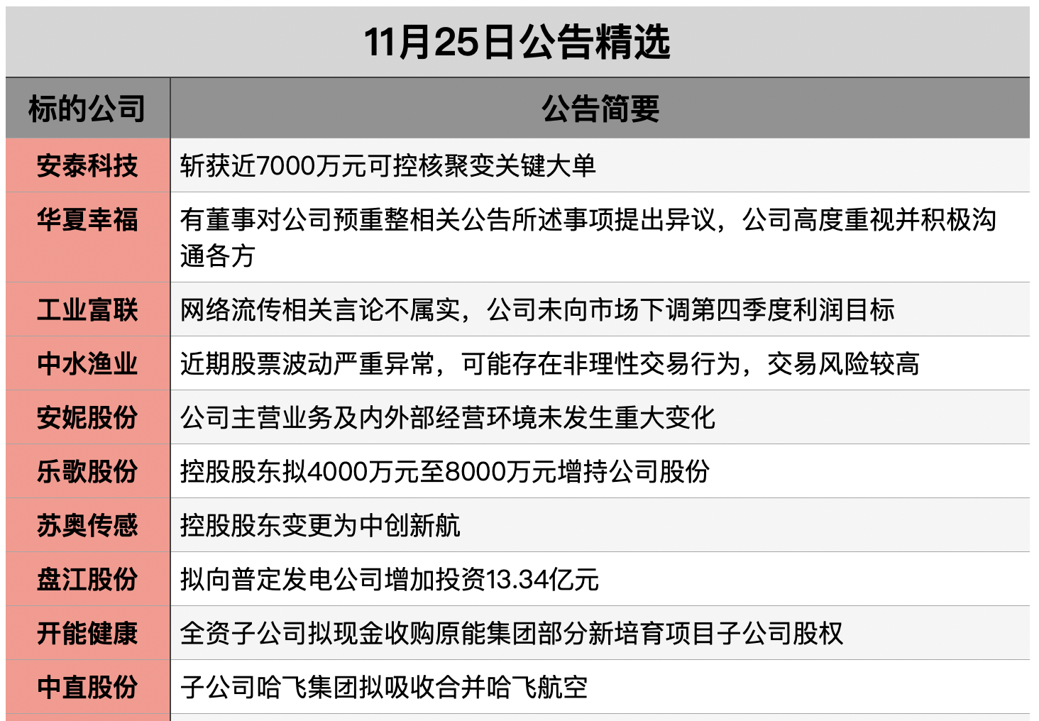 1764027324601946.png 截屏2025-11-24 20.34.23.png