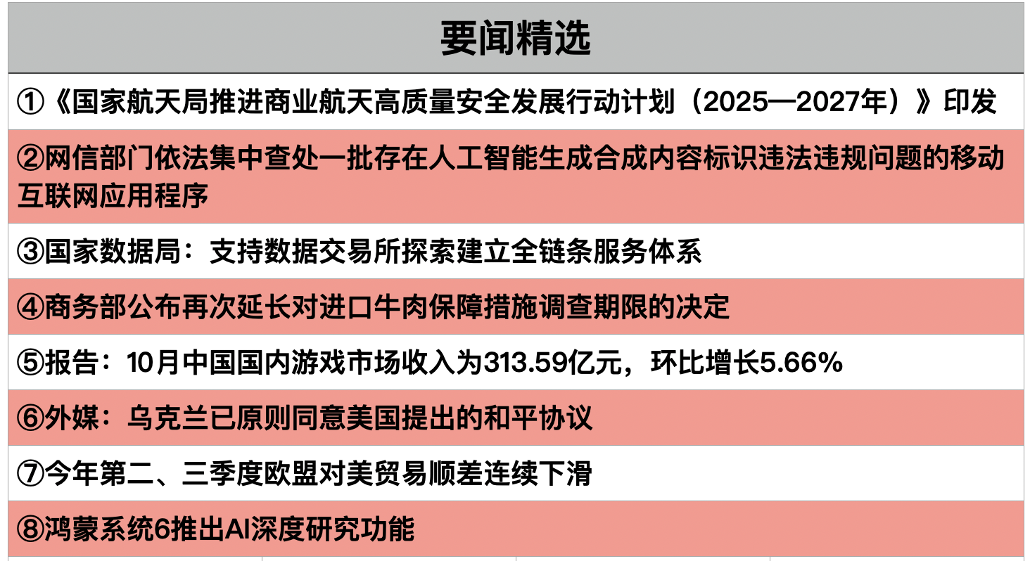 截屏2025-11-25 23.12.14.png