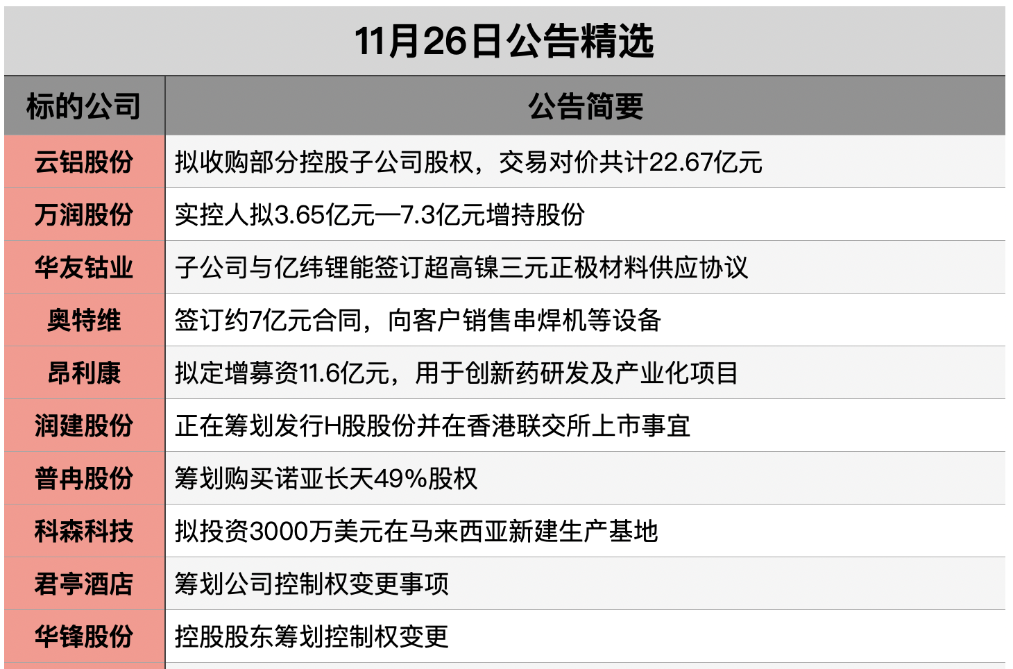 截屏2025-11-25 23.18.56.png