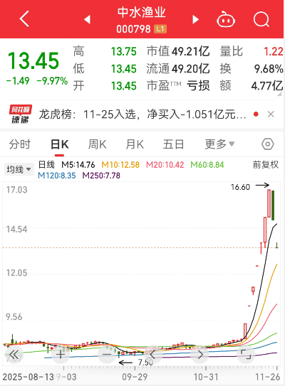 1764139590104338.png image.png