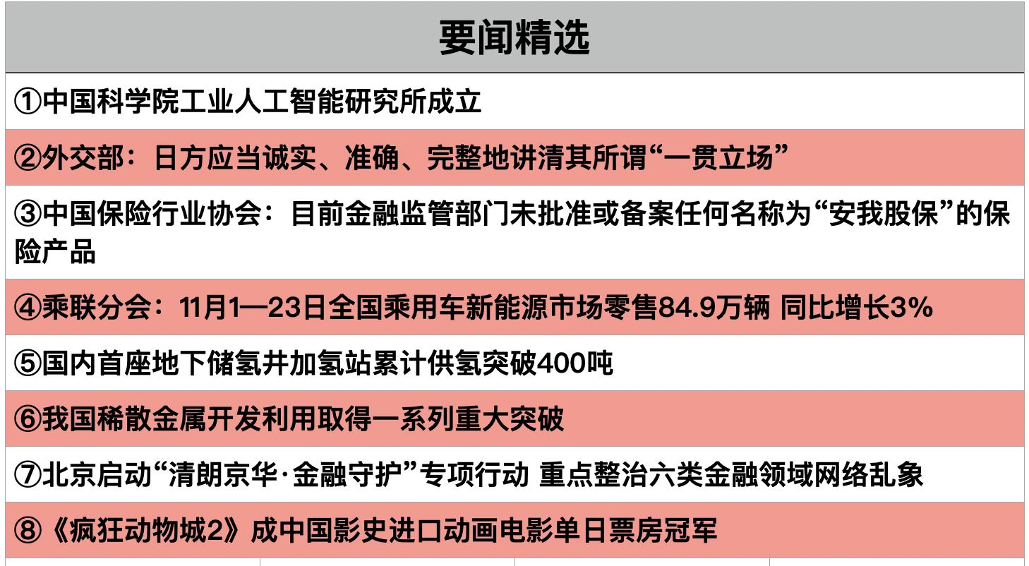 1764200726194538.png 截屏2025-11-26 21.15.59.png