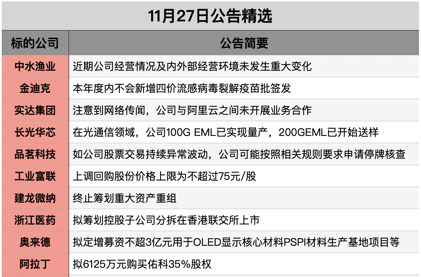 1764200739776502.png 截屏2025-11-26 20.41.53.png