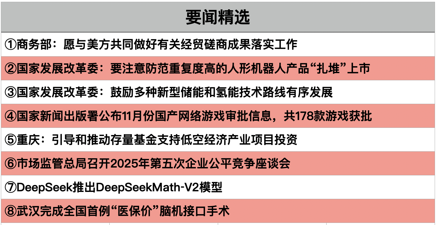 1764287157242394.png 截屏2025-11-27 22.27.32.png