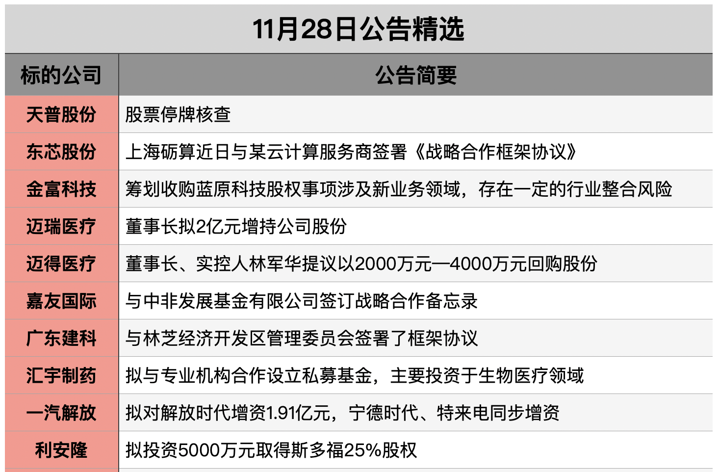 1764287165183118.png 截屏2025-11-27 22.30.42.png