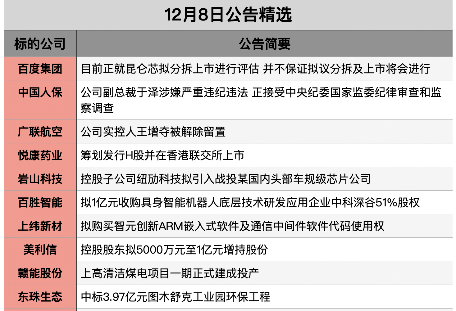 1765150224114667.png 截屏2025-12-07 19.33.16.png