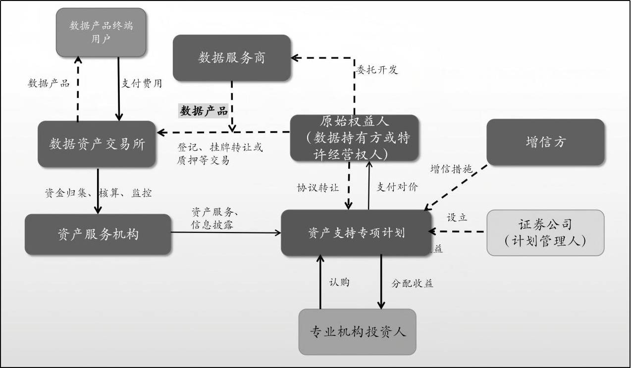 1765159987988542.png 图片2.png