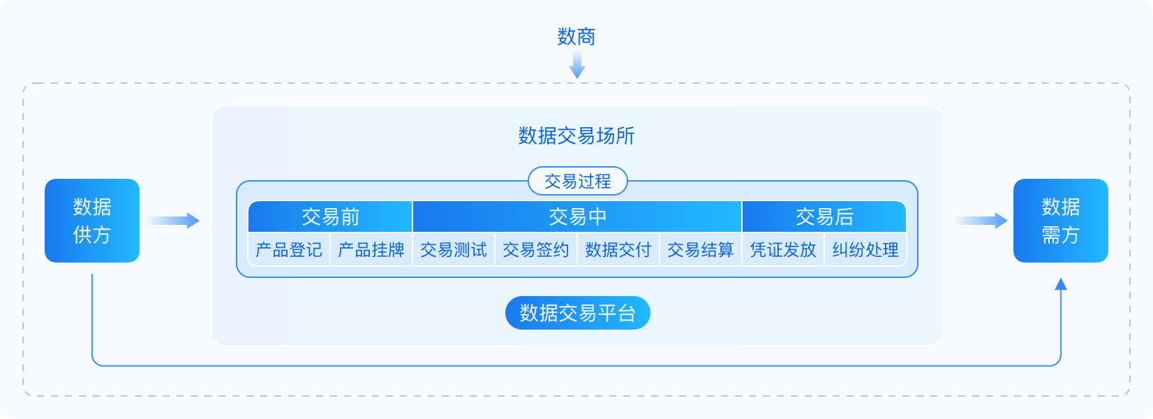 1765159995171695.png 图片3.png