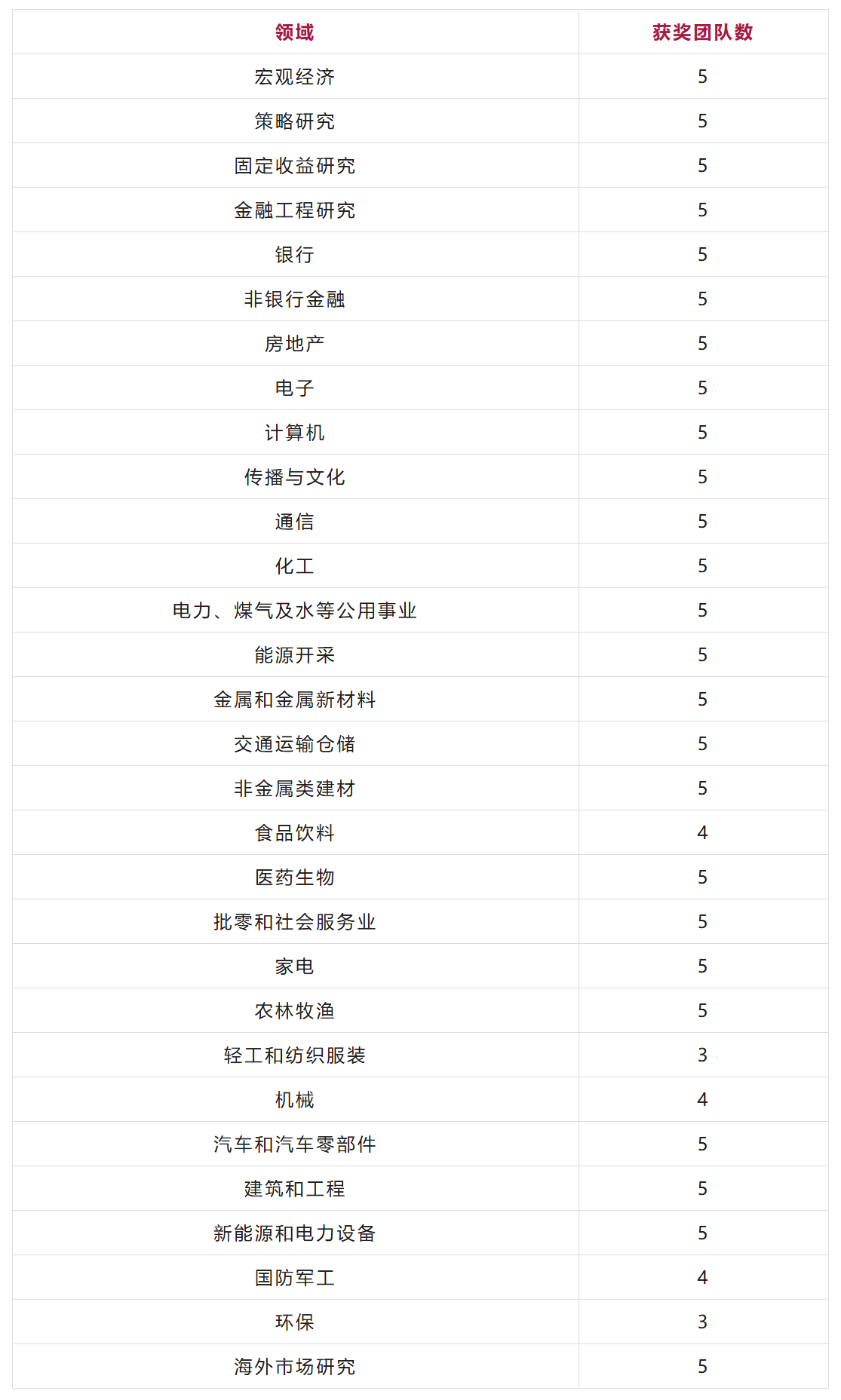 1765275341751288.png 图片.png