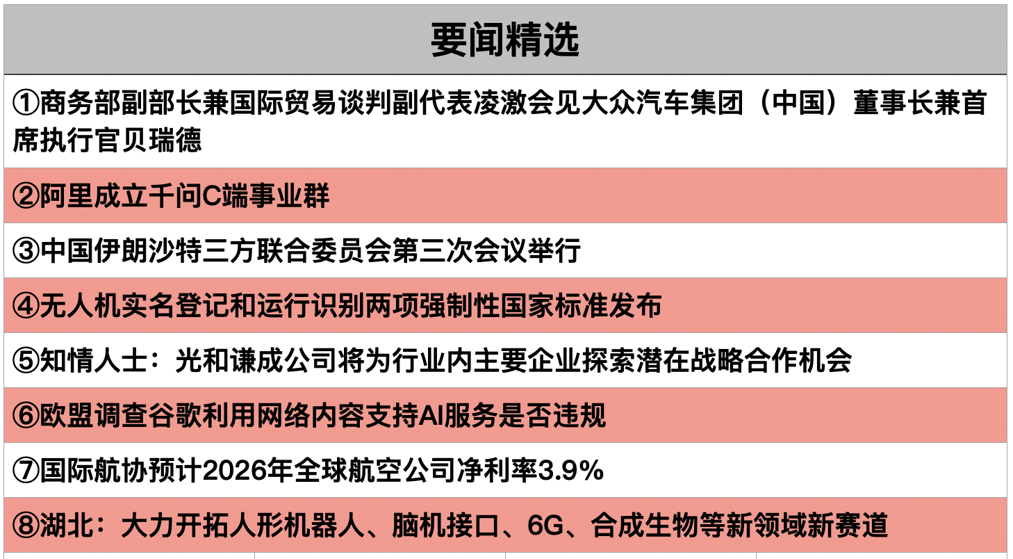 1765323471218757.png 截屏2025-12-09 21.10.19.png