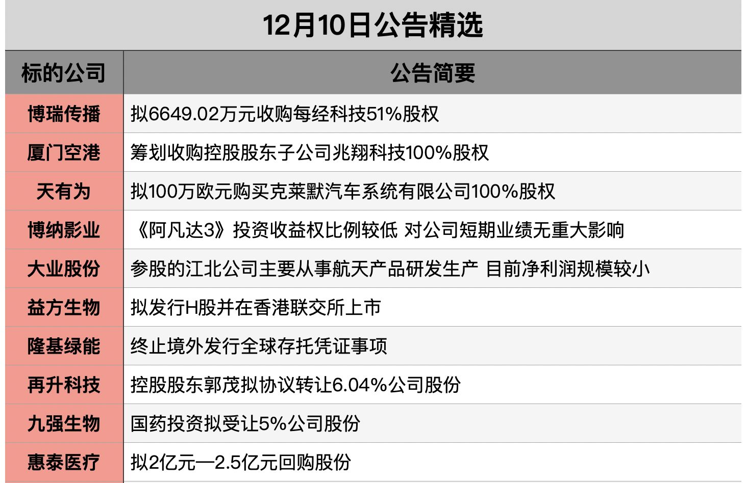 1765323476114232.png 截屏2025-12-09 21.09.13.png