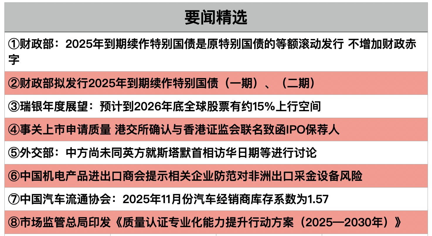 1765409714557889.png 截屏2025-12-10 19.51.47.png