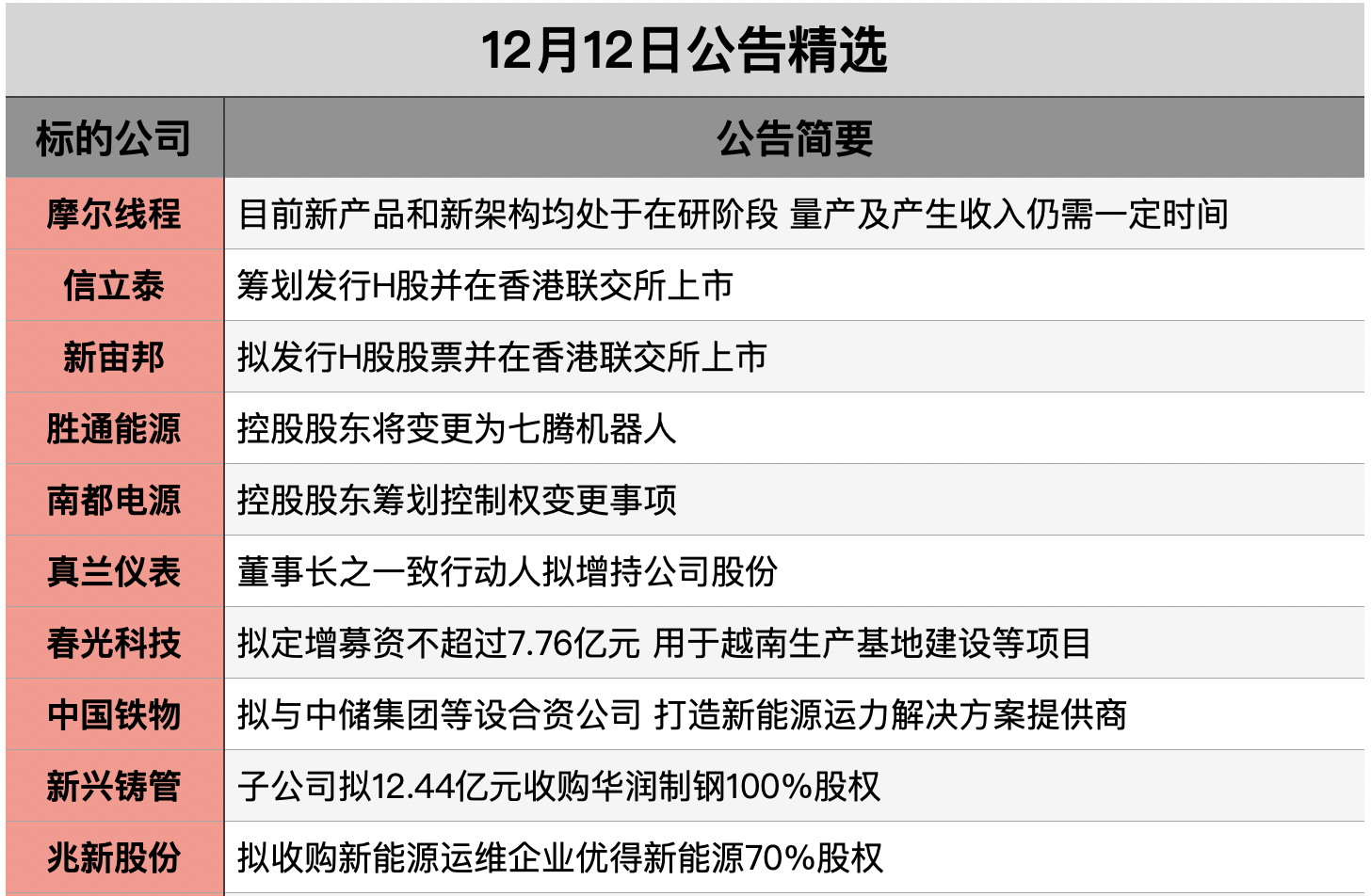 1765496982806585.png 截屏2025-12-11 21.00.12.png