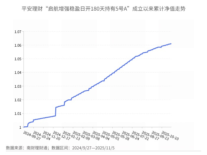 1765788290729445.png 圖片1.png