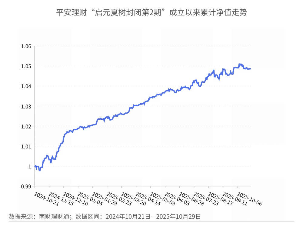 1765788337977927.png 圖片2.png