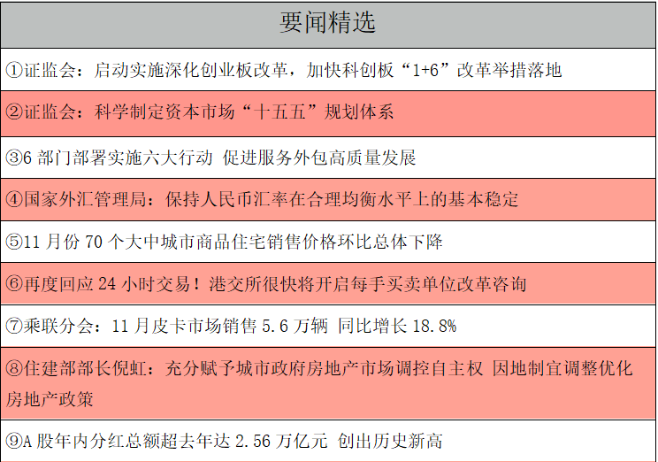 1765841116479059.png 要闻精选.png