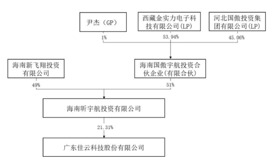 1765849211405249.png image.png