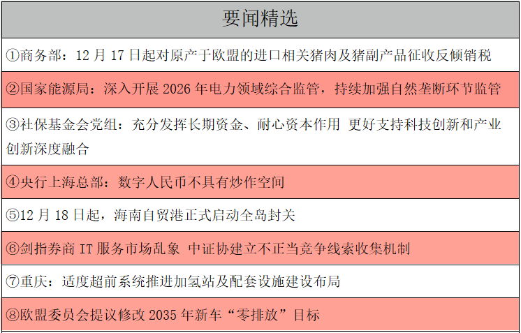 1765927510471575.png 要闻精选.png