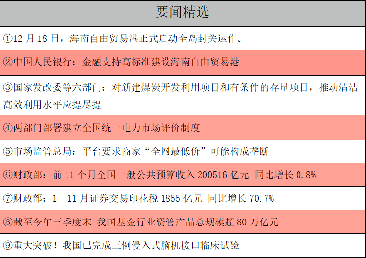 1766014150447578.png 要闻精选.png