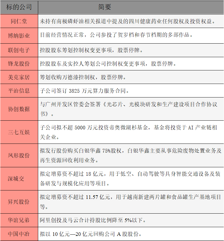 1766014161538636.png 公告精选.png