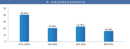 1766029485572353.png image.png