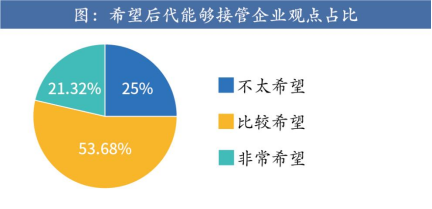 1766029525386172.png image.png