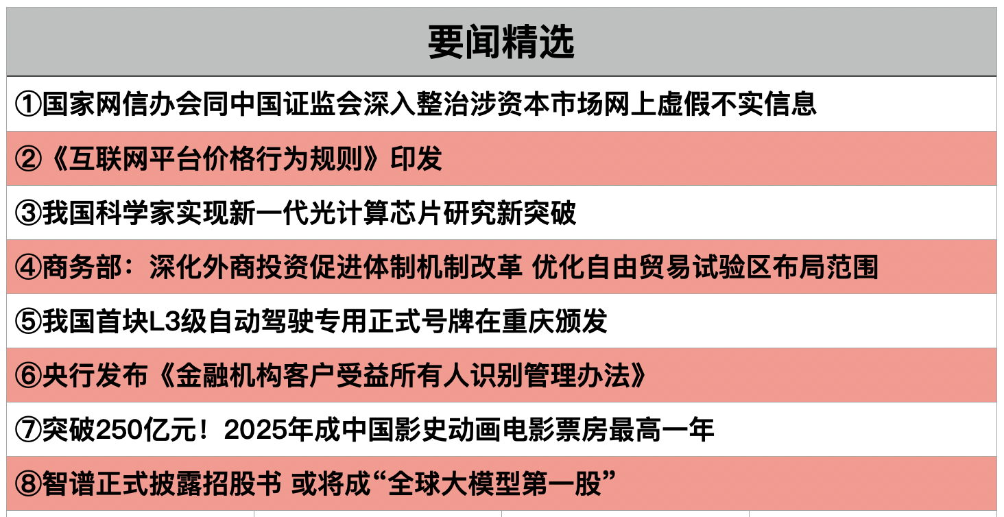 截屏2025-12-21 17.06.38.png