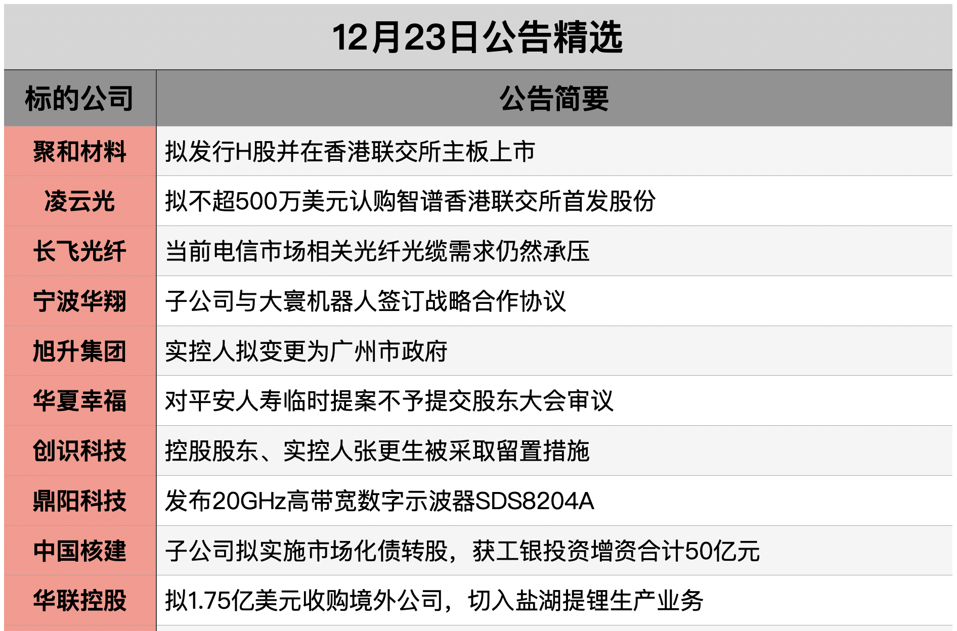 截屏2025-12-22 22.04.52.png